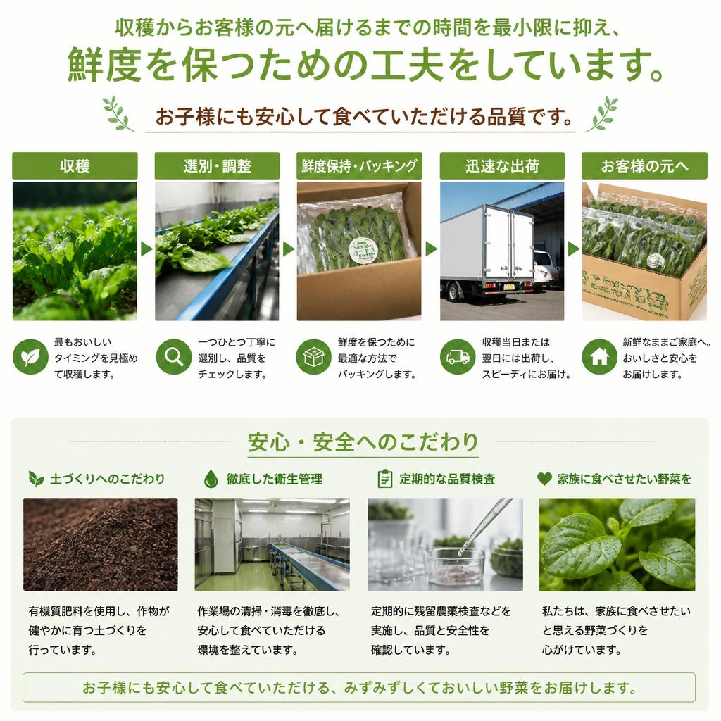 新鮮さの秘訣