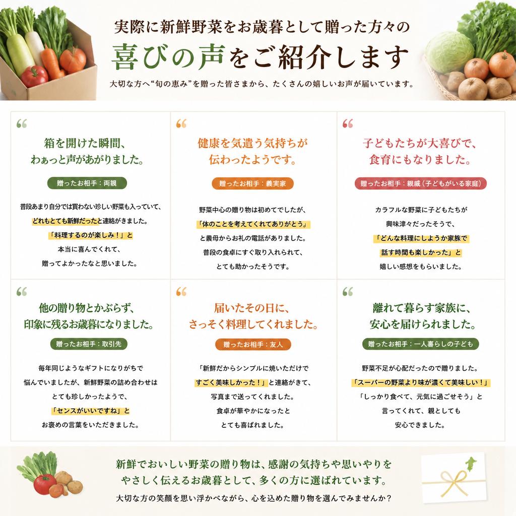 お客様の声：喜ばれたギフト体験